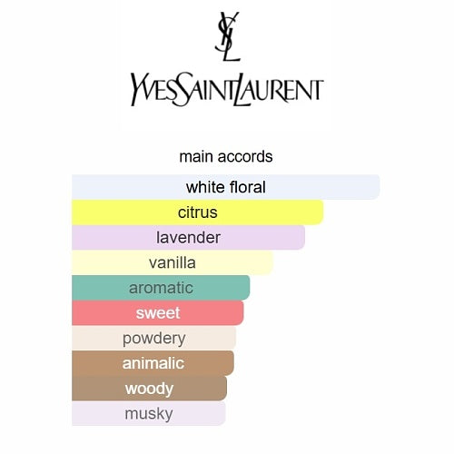Yves Saint Laurent Libre Eau de Parfum – 90ml