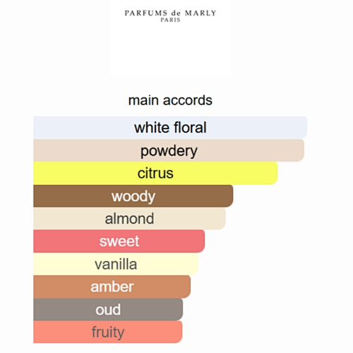 Valaya Exclusif by Parfums de Marly – Eau de Parfum 75ml