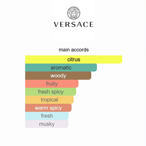 Versace Man Eau Fraîche Eau de Toilette 100ml