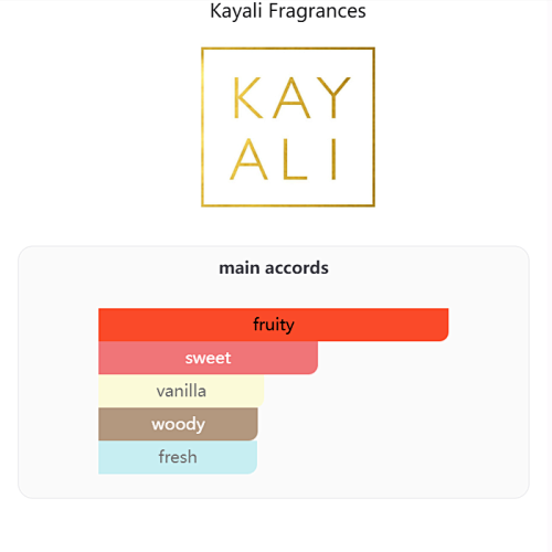 Kayali Eden Juicy Apple | 01 Eau de Parfum – 100ml