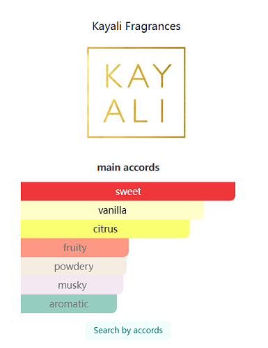 Kayali Lemon Sugar | 14 Eau de Parfum – 100ml